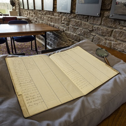 Angus Archives, near Forfar